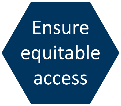 ensure equitable access