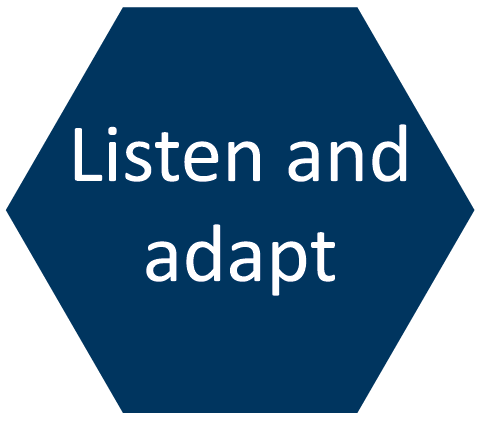 listen and adapt