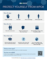 Protect yourself from mpox poster