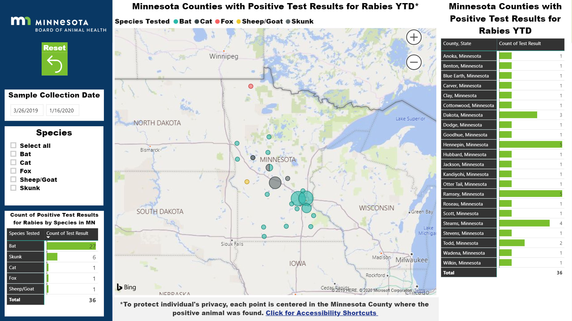 screenshot of interactive rabies map