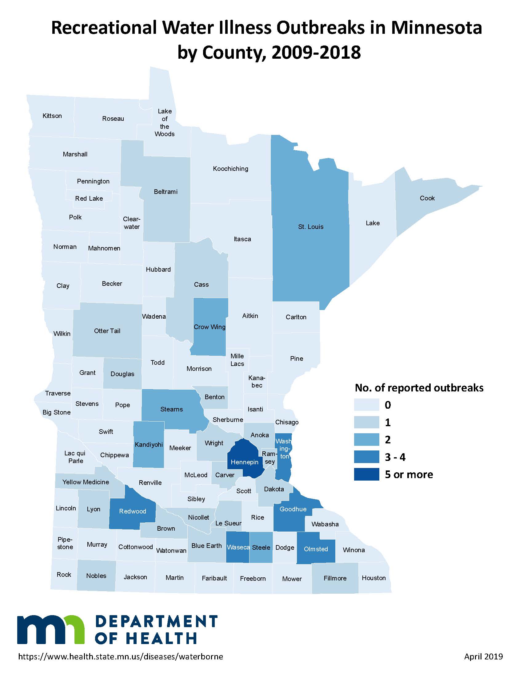 The incidence of recreational water illness outbreaks in Minnesota by County, 2009-2018