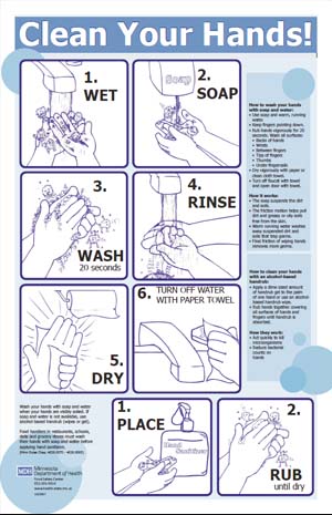 Clean Your Hands Poster Minnesota Dept Of Health